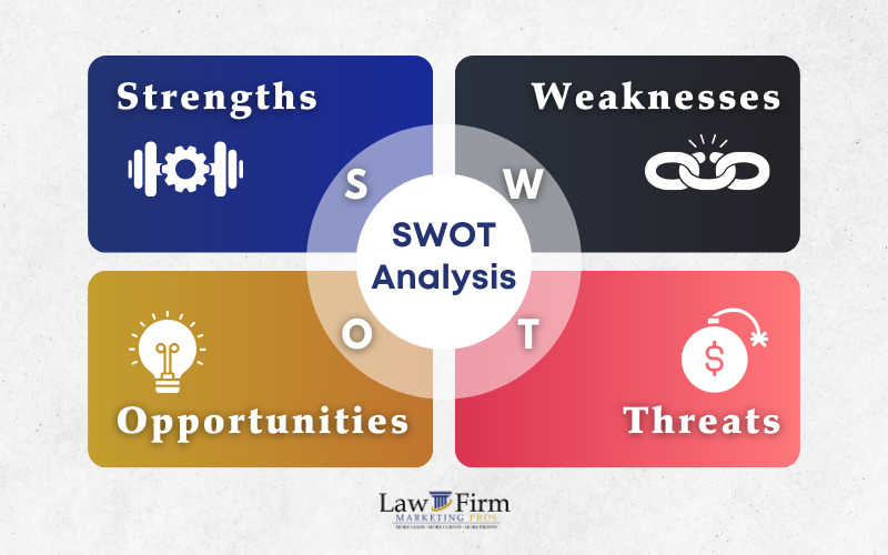 digital-marketing-strategy-for-attorneys