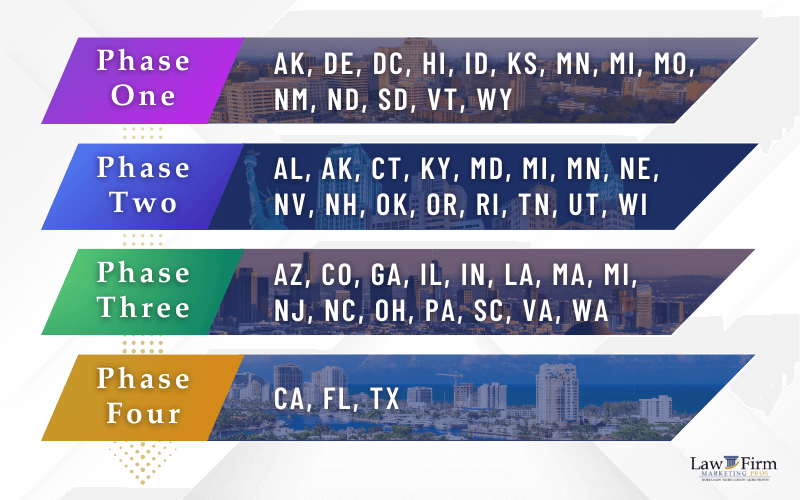 Google Local Service Ads Verification Changes: What Lawyers Need to Know 1 google local service ads