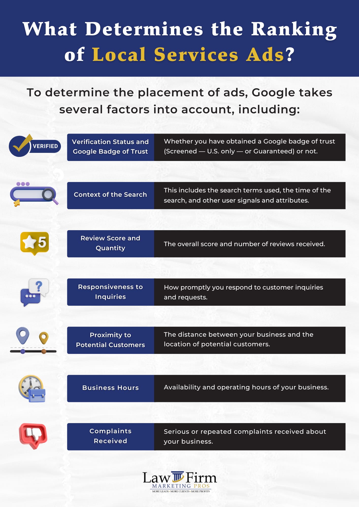  local service ads for lawyers