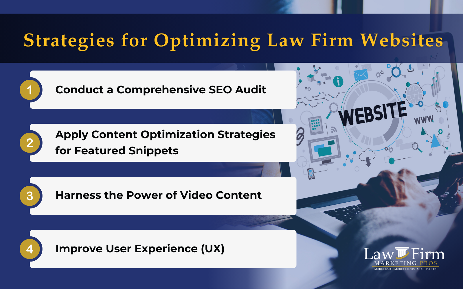 2025 SEO Game Plan: How Law Firms Can Dominate Online Searches 3 SuperBlog3