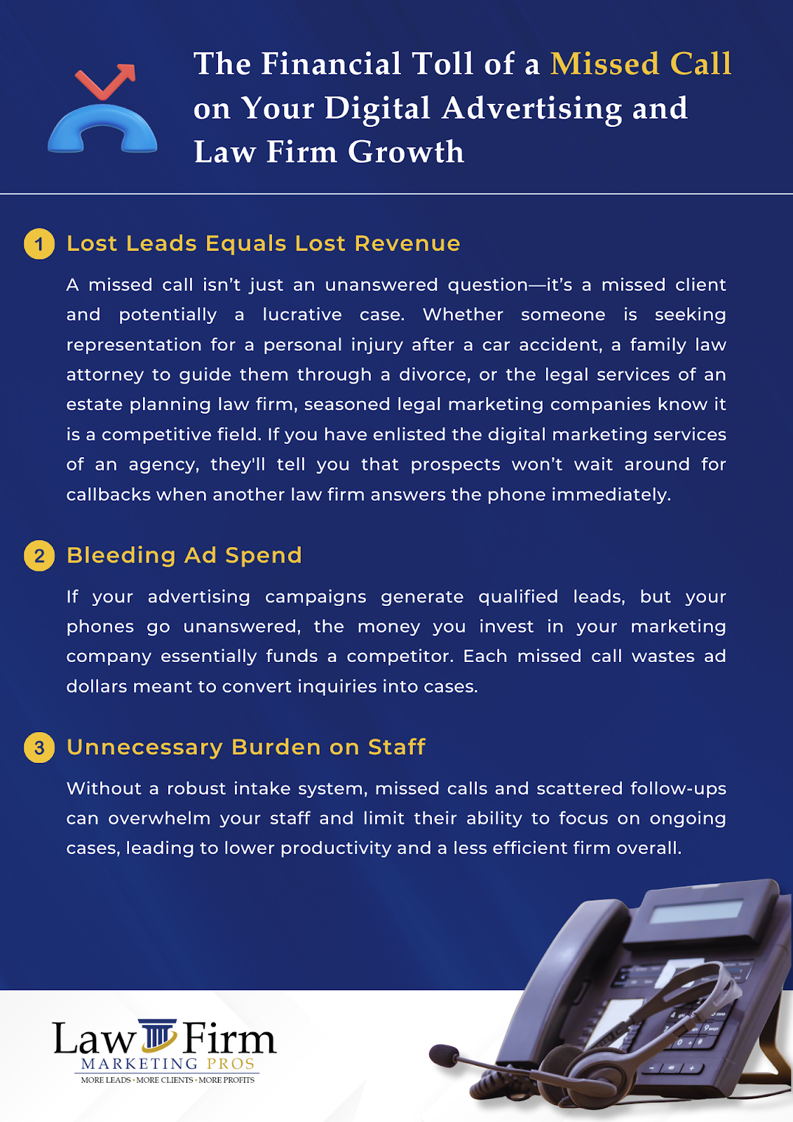 miss a call miss a case a legal marketing agency explains the cost of missed calls for your law firm img 5