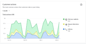 feed 2 content image