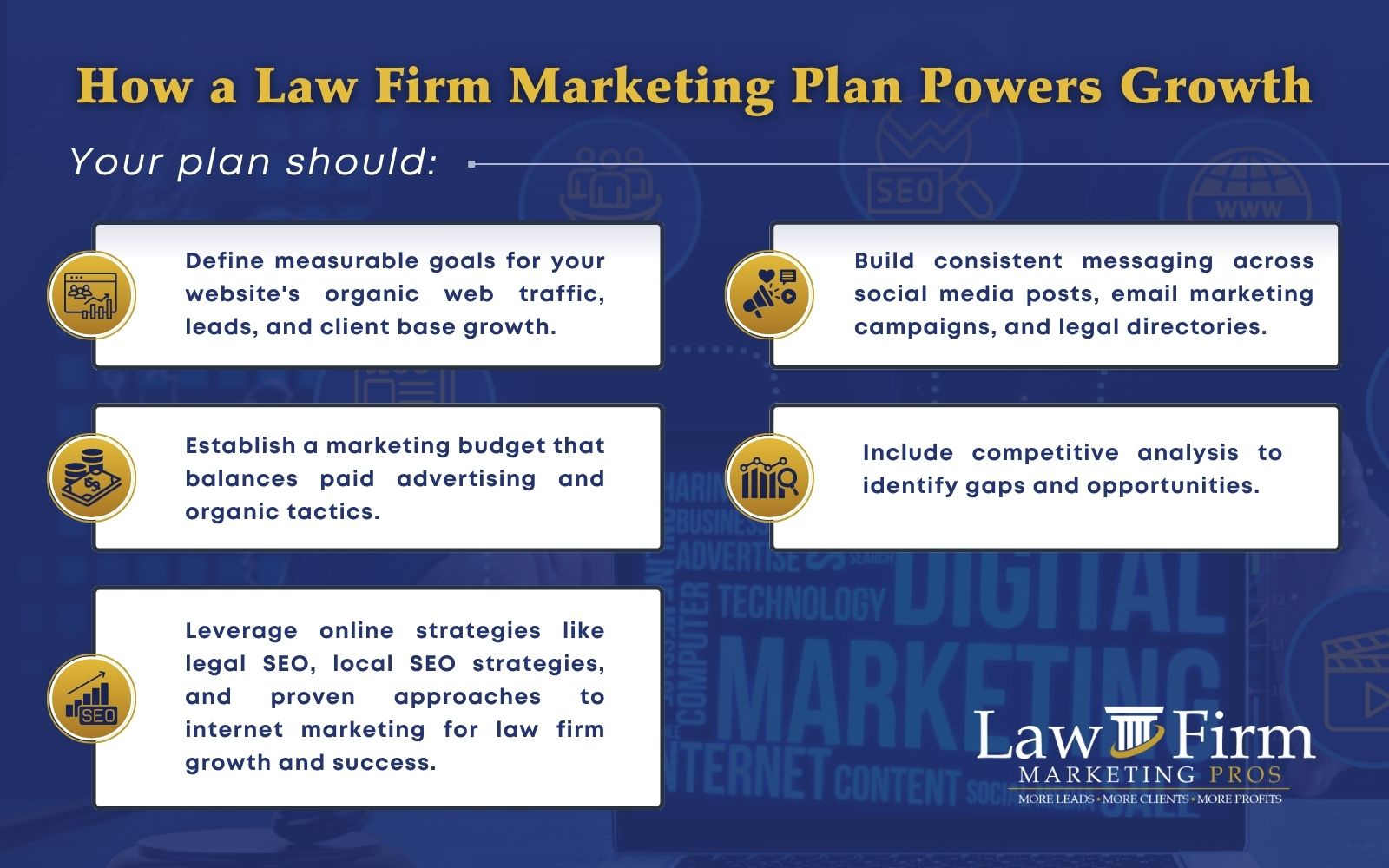 Why It's Not Too Soon to Start Your 2026 Law Firm Marketing Plan 1 how a law firm marketing plan powers growth img